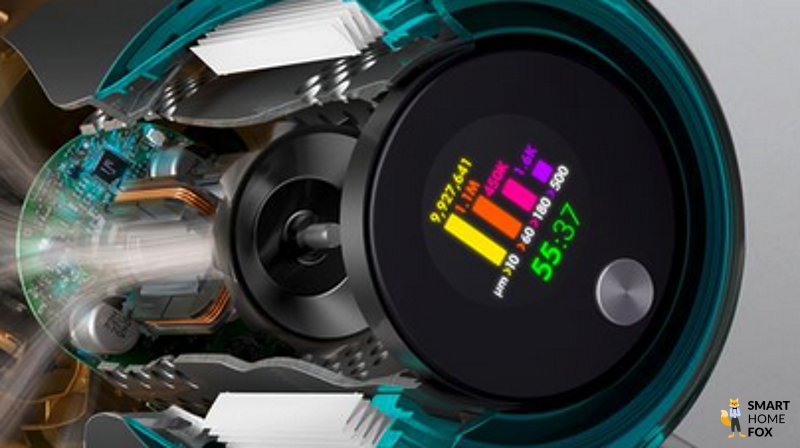 Display shows dirt detection